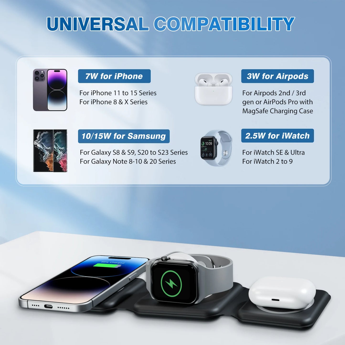 Magnetic Wireless Charger 3 In 1 Travel Charging Flexible Fast Charging Dock Station for Apple Devices for iPhone 16 15 14 13 12
