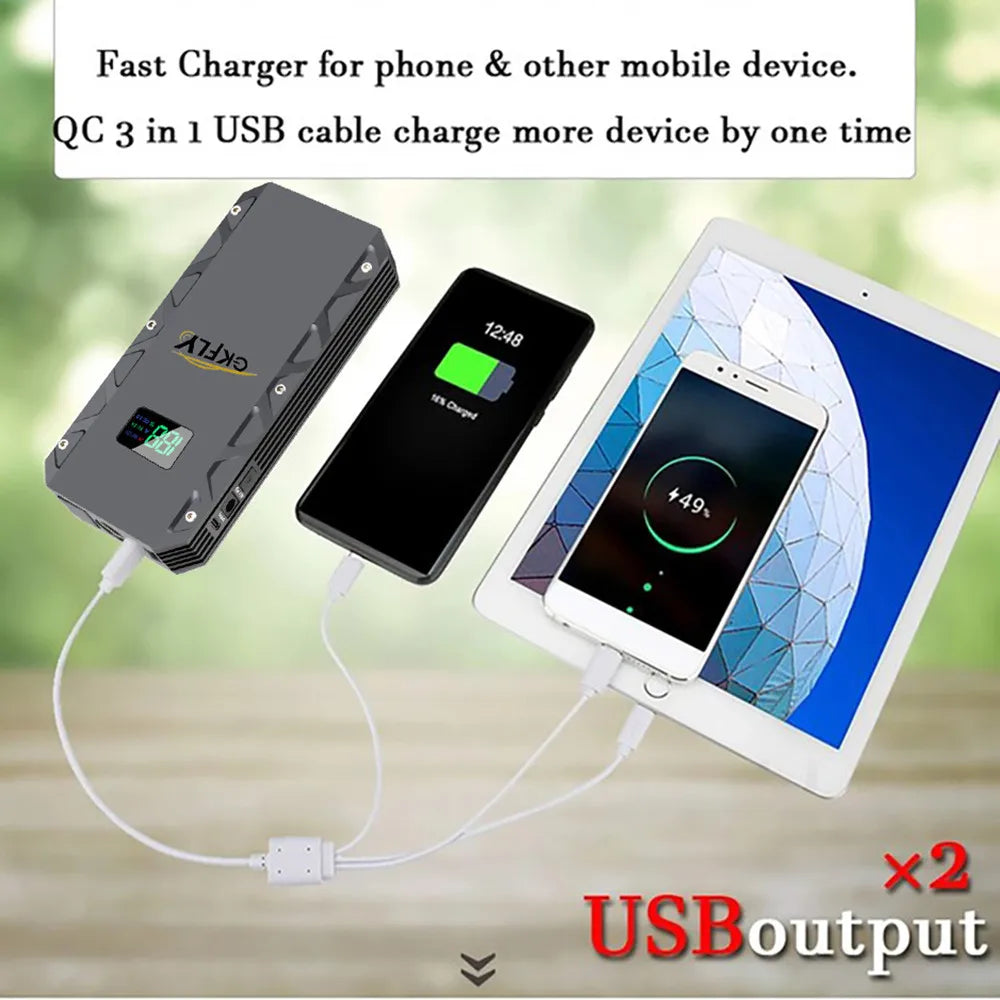 GKFLY 1500A 2000A Car Jump Starter Power Bank Portable 12V Starting Device Power Car Battery Booster Buster for 6.0L 5.0L