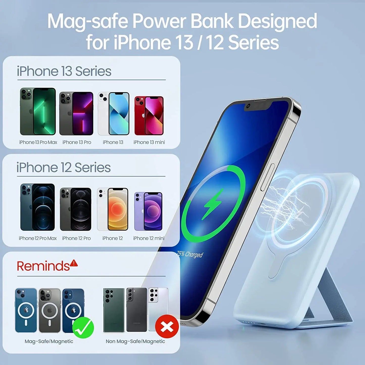 Magsafe Power Bank 5000mAh Magnetic Wireless Phone Charger External Battery 20W Fast Charging For iPhone 16 15 14 13 Power Bank