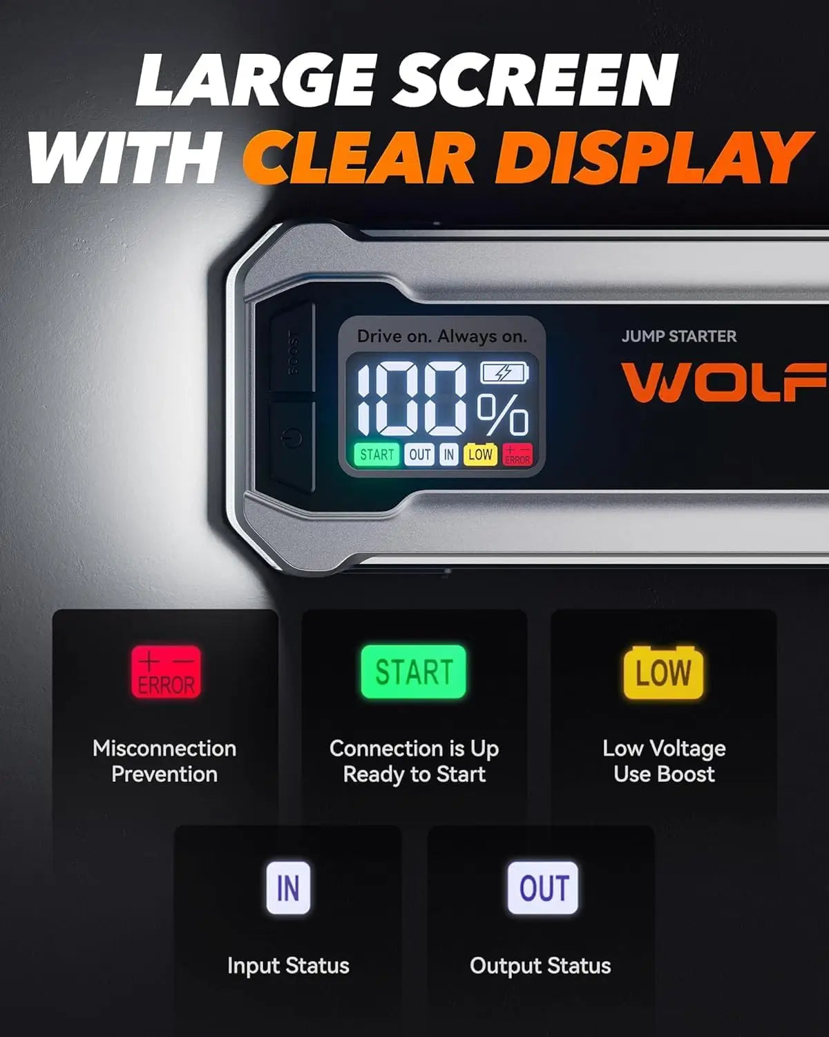 WOLFBOX 3000Amp Car Jump Starter Booster Battery Jumper Power Bank Fast Charger