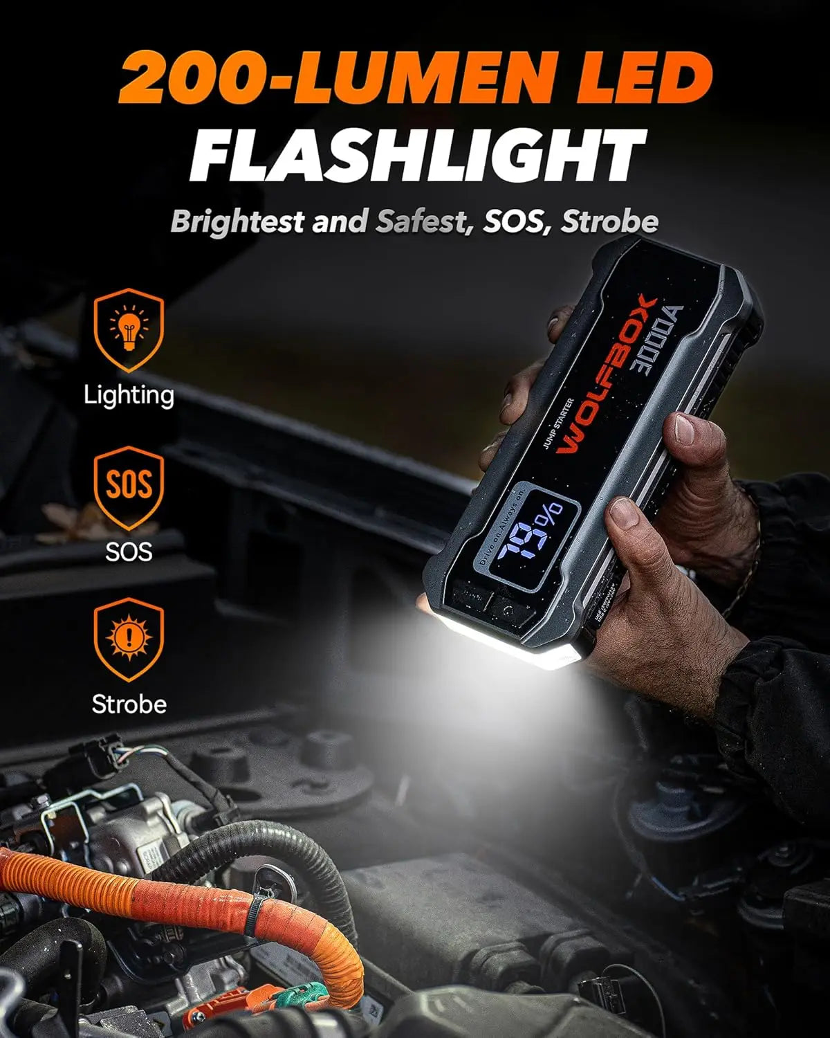 WOLFBOX 3000Amp Car Jump Starter Booster Battery Jumper Power Bank Fast Charger