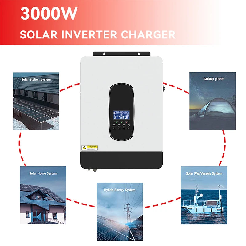 ECGSOLAX 1.8KW Hybrid Solar Inverter 12V 220V Off Grid Inverter Built in 80A MPPT Charg Controller Pure Sine Wave Solar Inverter