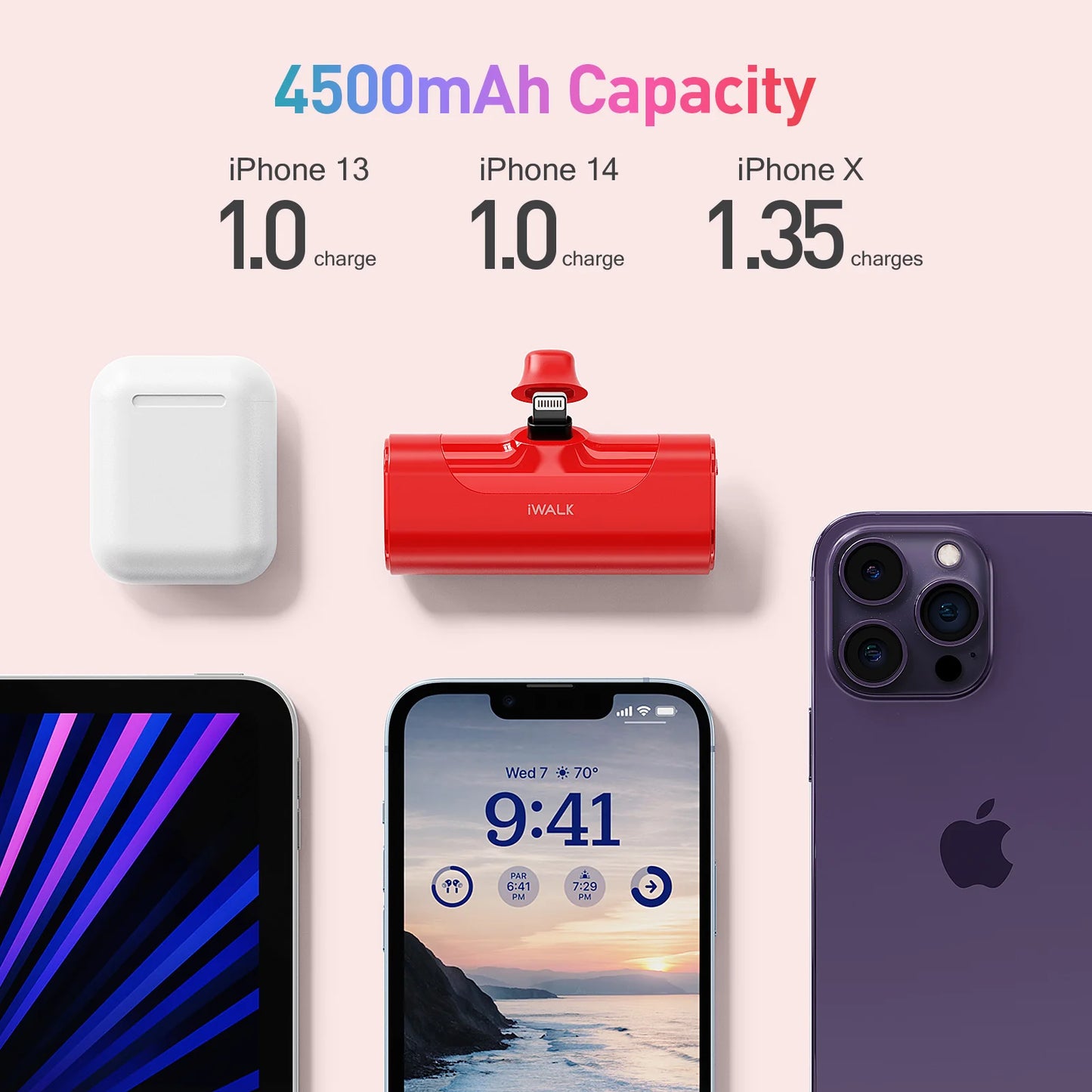 iWALK TYPE-C 4500mAh Capsule Powerbank Fast Charge Portable External Battery for IPhone 15 16 Samsung S24/23 Android Power Banks