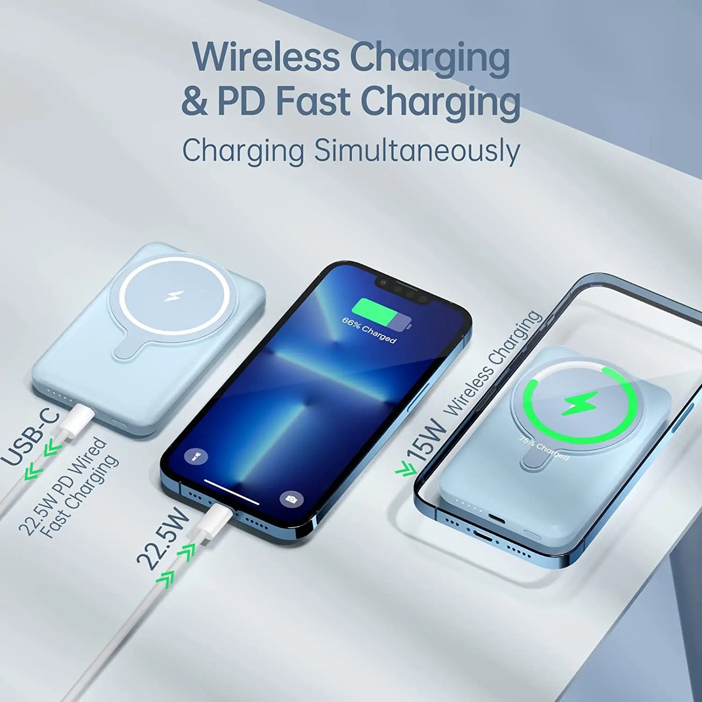 Magsafe Power Bank 5000mAh Magnetic Wireless Phone Charger External Battery 20W Fast Charging For iPhone 16 15 14 13 Power Bank