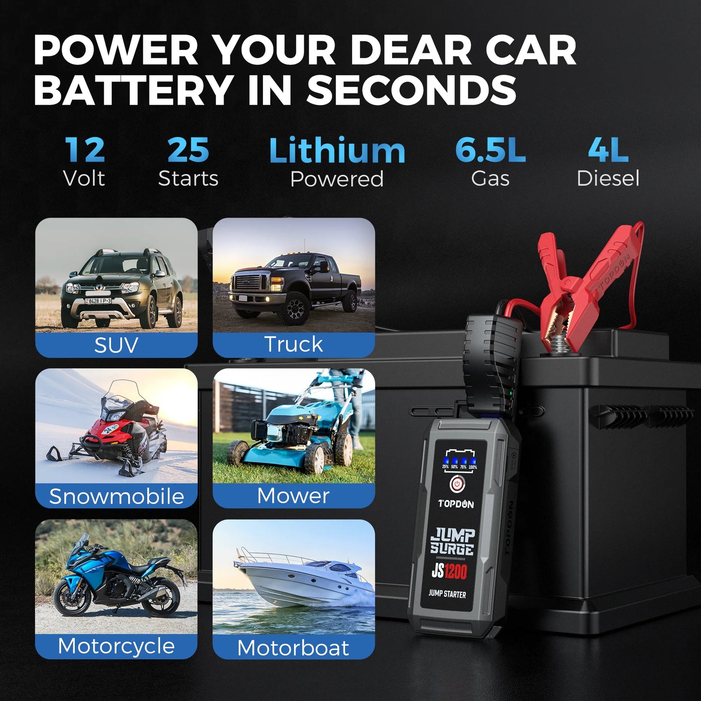 Topdon JS2000/JS1500/JS1200pro 2000A/1200A Jump Starter Power Bank 12V Car Starting Device 16000Mah Battery for Booster