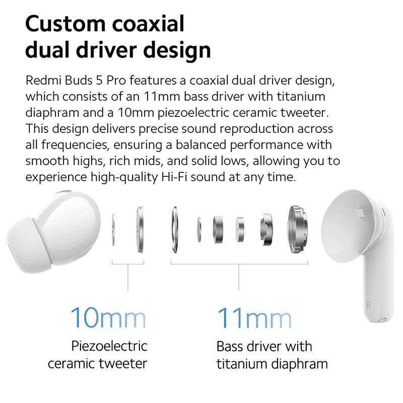 Global Version Xiaomi Redmi Buds 5Pro earphone Up to 52dB Active Nolse Cancellation 38Hours Long Battery Hi-Res Audio Wireless