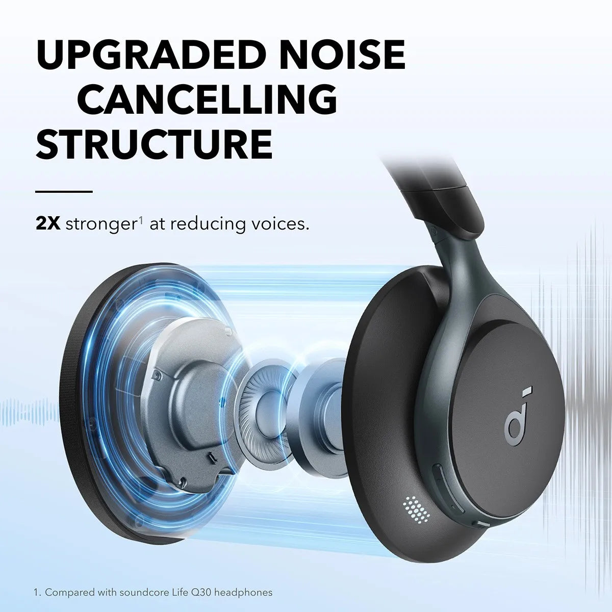 Soundcore by Anker Space One Active Noise Cancelling Headphones Wireless Bluetooth Headphones Wireless Bluetooth Headset