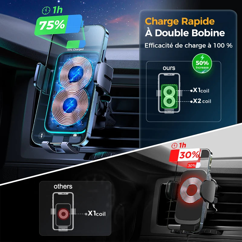 Joyroom 15W Dual Coil Car Phone Holder Automatic Fast Wireless Charger Phone Holder Car Mount For iPhone Foldable Galaxy