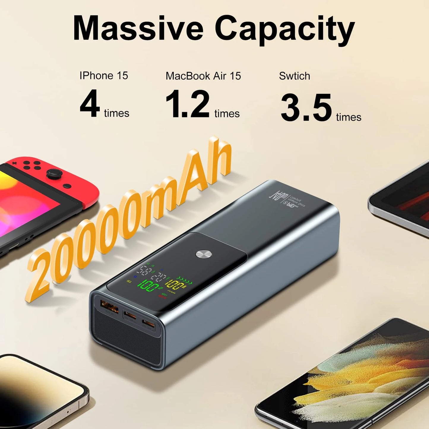 True 100W 20000mAh Large Capacity Power Bank Portable Fast Charging External Battery For iPhone Samsung Xiaomi Laptops Switch