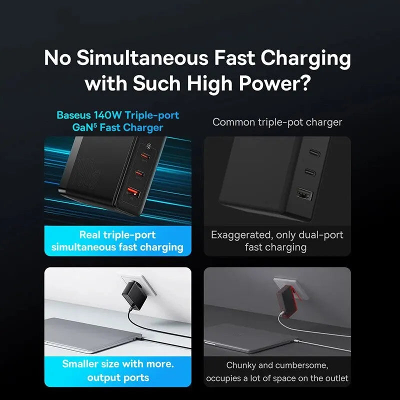 Baseus 140W GaN Charger USB Type C Charger PD 3.1 Quick Charge 4.0 3.0 USB C Fast Charging For MacBook Laptops iPhone 15 14 13