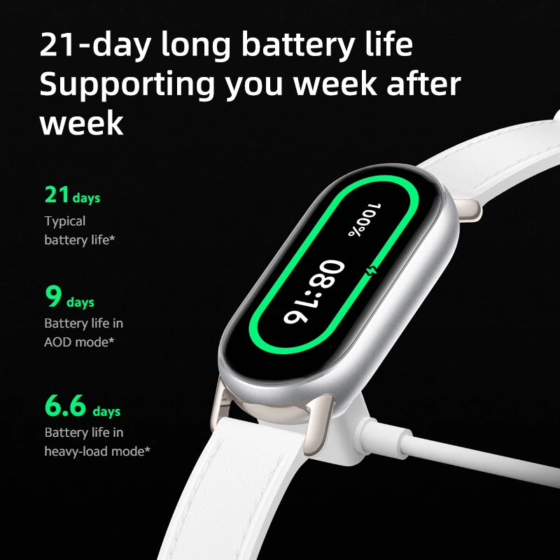 Global Version Xiaomi Smart Band 9 1.62'' AMOLED display Up to 21-day battery life* rate and SpO₂ monitoring* 150+ sports modes