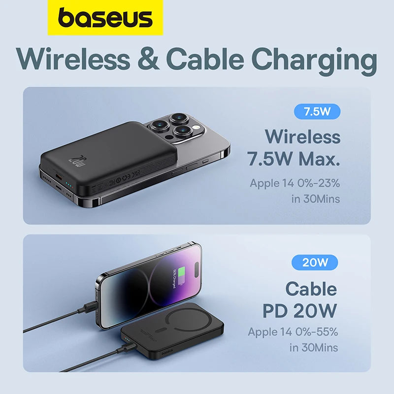 Baseus Mini  Magnetic Power Bank Fast Charging 5000mAh Wireless Charger 20W Wired Fast Charging For iPhone 16 15 14 Pro Max