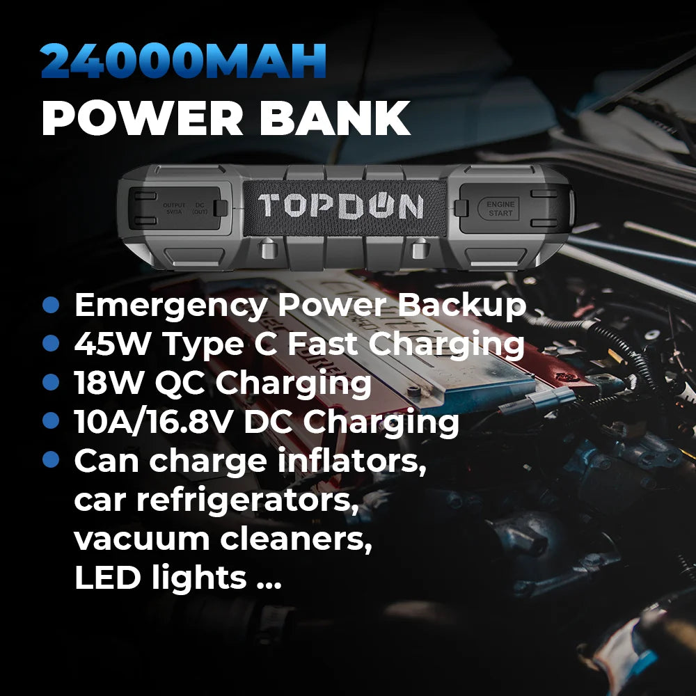 Topdon JS3000 3000A Car Jump Starter Power Bank 12V Car Starting Device 24000Mah Battery Jump Start for Car Booster
