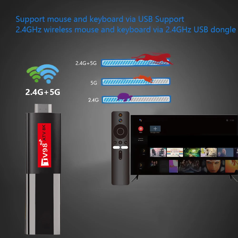 TV98 ATV 8K Mini TV Stick Android 14 Allwinner H618 Quad Core Cortex A53 8K HDR10+ iptv 4G&5G WIFI BT 5.0 Voice Smart TV BOX