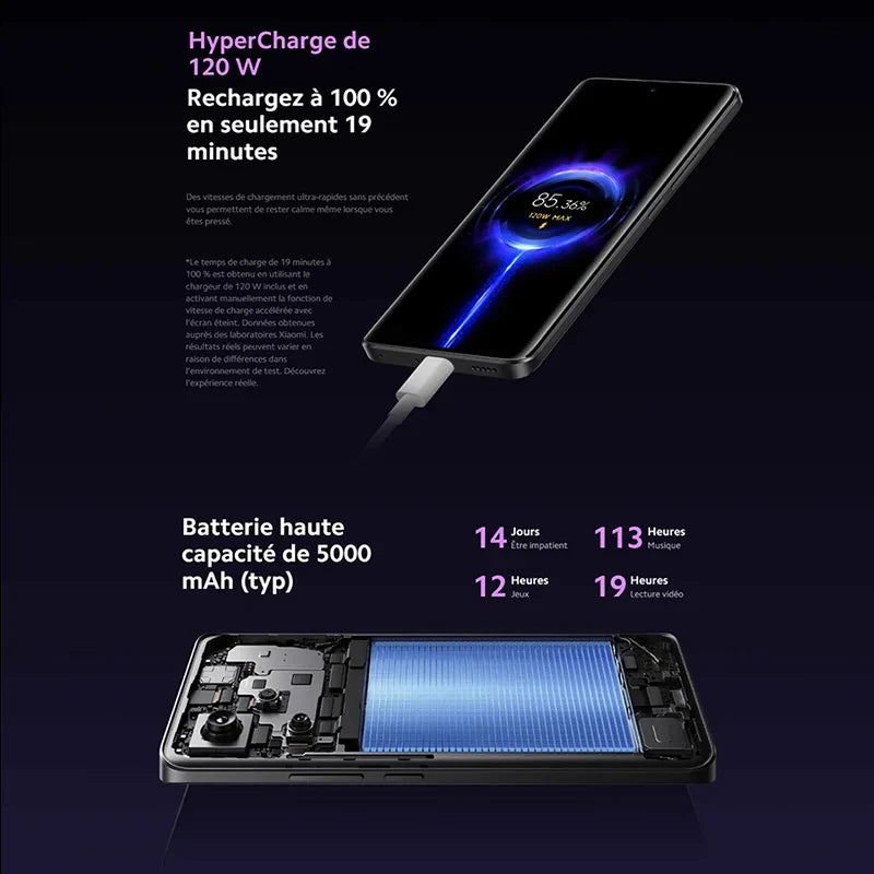 Global Version Xiaomi Redmi Note 13 Pro Plus 5G Smartphone 120W Hyper Charge MTK Dimensity 7200-Ultra 200MP Camera NFC