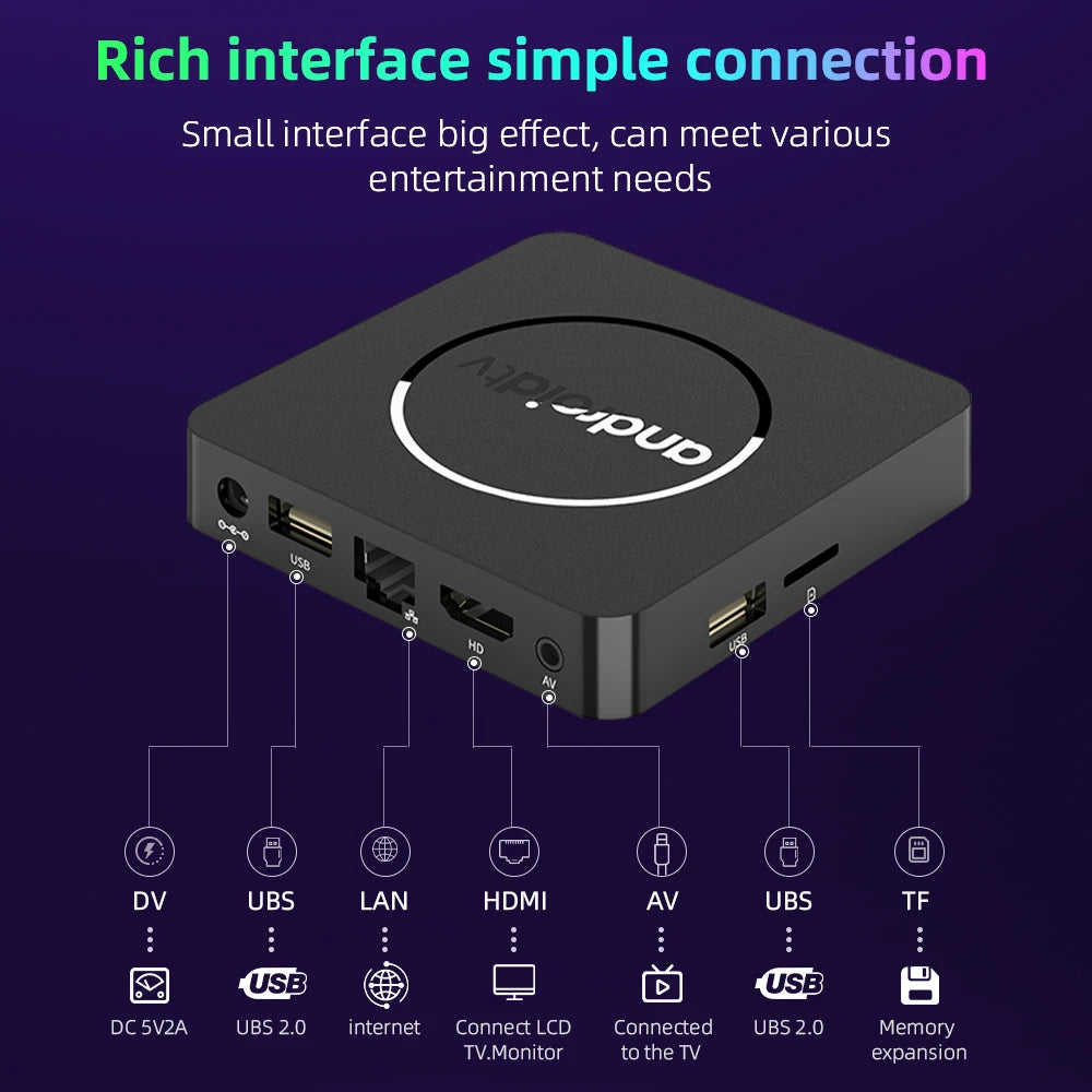 Global Version  Android13 Smart Android TV Box 4K Allwinner H313 2GB 16GB Dual 2.4G+5G Wifi Bluetooth Stream Media Player