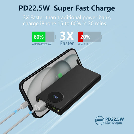 Portable Charger 10000mAh PD 22.5W Power Bank, Slim Battery Pack with 3 Outputs 2 Inputs with LED Display for USB Devices.