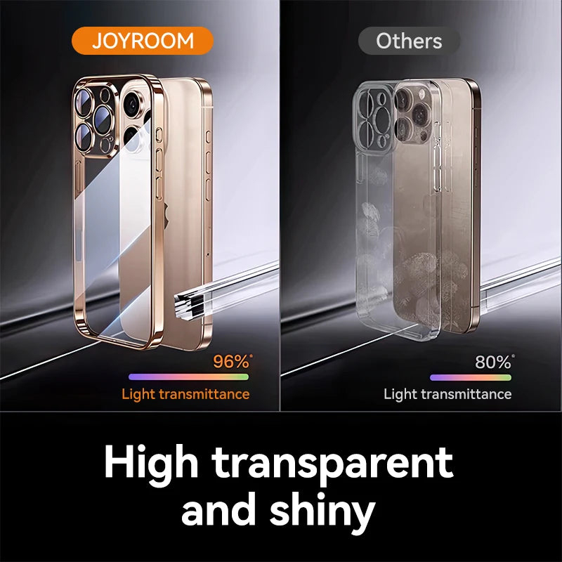 Joyroom Case For iPhone 16 15 14 13 Pro Max Transparent Cover For iPhone 16 Pro Max Soft TPU Anti-drop Case With Len Protection