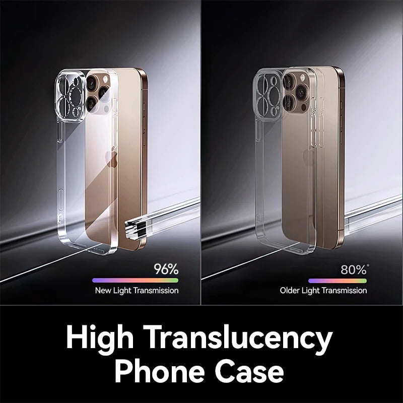 Joyroom For iPhone 16 15 Pro Max Case Lens Protection Anti-Yellow Cover For iPhone 16 Pro 15 Pro Max Transparent Shockproof Case