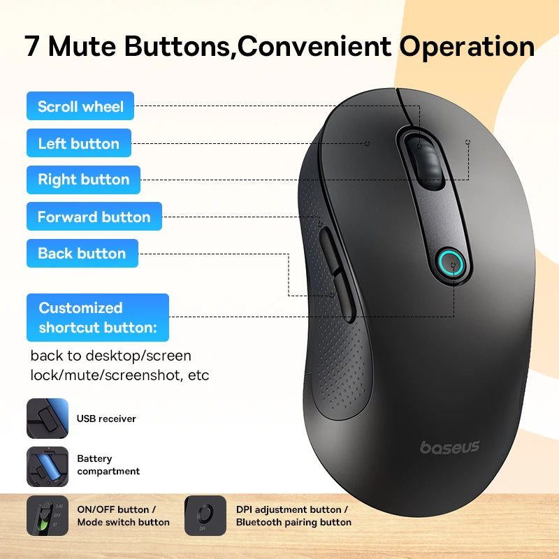 Baseus F02 Wireless Mouse Bluetooth 5.2 2.4G 4000DPI Ergonomic 7 Mute Buttons Mice for iPad MacBook Tablet Laptop Computer Mouse